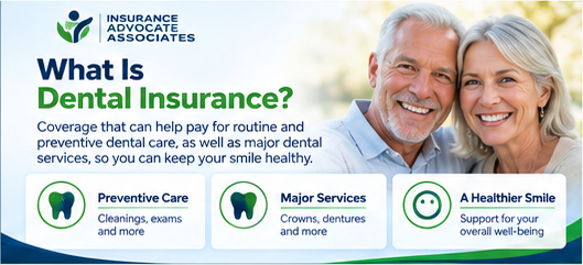 Dental insurance overview graphic