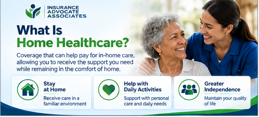 Home healthcare coverage overview graphic
