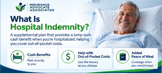Hospital indemnity insurance overview graphic