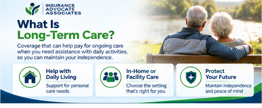 Long-term care coverage overview graphic